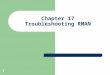 1 Chapter 17 Troubleshooting RMAN. 2 Background Authors thought this topic was often glazed over or not covered well Knew that every topic can’t be covered,
