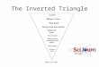 The Inverted Triangle. Straight Forward Ledes A new life form has been discovered on planet Earth or a sample of bacteria has been misidentified. I am