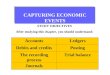 AccountsLedgers Debits and creditsPosting The recording process Trial balance Journals CAPTURING ECONOMIC EVENTS STUDY OBJECTIVES After studying this chapter,