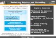 MBM6 Chapter 2 Copyright Roger J. Best, 2012 Marketing Metrics and Marketing Profitability Marketing Metrics are at the core of a market-based business