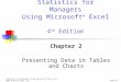 Statistics for Managers Using Microsoft Excel, 4e © 2004 Prentice-Hall, Inc. Chap 2-1 Chapter 2 Presenting Data in Tables and Charts Statistics for Managers