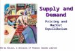 Supply and Demand Pricing and Market Equilibrium © 2002 by Nelson, a division of Thomson Canada Limited