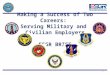 Making a Success of Two Careers: Serving Military and Civilian Employers ESGR BRIEF 1