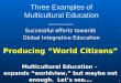 1 Three Examples of Multicultural Education  Successful efforts towards Global Integrative Education Producing “World Citizens” Multicultural