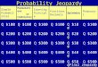 Probability Jeopardy Final Jeopardy Simple Probabilities Permutations or Combinations Counting Principle Fractions Decimals Spinners Potpourri Q $100
