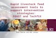 Rapid livestock feed assessment tools to support intervention strategies: FEAST and Techfit Alan Duncan and Ben Lukuyu