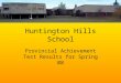 Huntington Hills School Provincial Achievement Test Results for Spring 08