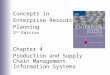 Concepts in Enterprise Resource Planning 2 nd Edition Chapter 4 Production and Supply Chain Management Information Systems