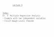 Lecture 9 Today: Ch. 3: Multiple Regression Analysis Example with two independent variables Frisch-Waugh-Lovell theorem