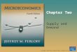 Chapter Two Supply and Demand. © 2007 Pearson Addison-Wesley. All rights reserved.2–2 Supply and Demand In this chapter, we examine six main topics. –Demand