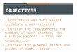 CONGRESS THE BASICS. OBJECTIVES 1. Understand why a bicameral legislature was selected 2. Explain the requirements for members of each chamber, the election