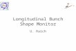 Ulrich RaichLinac-4 instrumentation day May 2007 Longitudinal Bunch Shape Monitor U. Raich