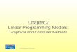 Chapter 2 Linear Programming Models: Graphical and Computer Methods © 2007 Pearson Education