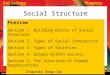 SociologyChapter 4 Social Structure Preview Section 1: Building Blocks of Social StructureBuilding Blocks of Social Structure Section 2: Types of Social