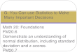 Math 20: Foundations FM20.6 Demonstrate an understanding of normal distribution, including standard deviation and z-scores. FM20.7 Demonstrate understanding
