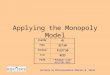 Lectures in Microeconomics-Charles W. Upton Applying the Monopoly Model
