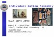 Individual Ration Assembly R&DA June 2008 James A. Lecollier Chief, Individual Assembly IST (215)737-3625 James.Lecollier@dla.mil