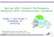 Spring 2013 Student Performance Analysis with Instructional Guidance Grade 3 and Grade 5 Standards of Learning 1 Presentation may be paused and resumed