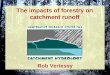 The impacts of forestry on catchment runoff Rob Vertessy