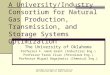 Copyright University of Oklahoma Natural Gas Consortium 2007 All Rights Reserved A University/Industry Consortium for Natural Gas Production, Transmission,