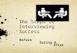 The Steps to Interviewing Success Before During & After