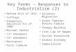 Key Terms – Responses to Industrialism (2) Reform Bill of 1832 Suffrage Elementary Education Act of 1880 Michael Sadler 13 th Amendment 15 th Amendment