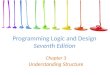 Programming Logic and Design Seventh Edition Chapter 3 Understanding Structure