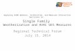 Applying SEEM Updates, Calibration, and Measure Interaction Decisions to: Single Family Weatherization and HVAC UES Measures Regional Technical Forum July