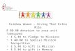 Rainbow Women – Giving That Extra Mile $ 60.00 donation to your unit Treasurer: $ 5.00 to Pledge to Missions $ 40.00 to Special Mission Recognition $ 5.00