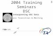 2004 Training Seminars DSC 3 Interpreting DSC Data Glass Transition & Melting