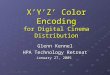 January 27, 2005 1 X’Y’Z’ Color Encoding for Digital Cinema Distribution Glenn Kennel HPA Technology Retreat January 27, 2005