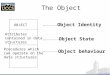 1 The Object OBJECT Attributes contained in data structures Procedures which can operate on the data structures Object Identity Object State Object behaviour