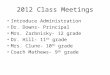 2012 Class Meetings Introduce Administration Dr. Downs- Principal Mrs. Zarbnisky- 12 grade Dr. Hill- 11 th grade Mrs. Clune- 10 th grade Coach Mathews-