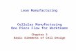 Lean Manufacturing Cellular Manufacturing One Piece Flow for Workteams Chapter 3 Basic Elements of Cell Design