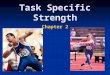 Task Specific Strength Chapter 2. How, What and Why? How to train How to train What should be trained What should be trained Why training should be performed