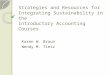 Strategies and Resources for Integrating Sustainability in the Introductory Accounting Courses Karen W. Braun Wendy M. Tietz