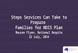 Steps Services Can Take to Prepare Families for NDIS Plan Mauren Flynn, National Respite 23 July, 2014