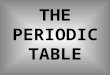 THE PERIODIC TABLE. When something occurs at regular intervals (you can predict what happens / comes next) PERIODIC