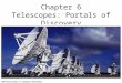 Chapter 6 Telescopes: Portals of Discovery. 6.1 Eyes and Cameras: Everyday Light Sensors Our goals for learning How does your eye form an image? How do