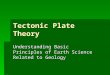 Tectonic Plate Theory Understanding Basic Principles of Earth Science Related to Geology