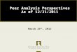 Peer Analysis Perspectives As of 12/31/2011 March 29 th, 2012