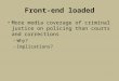 Front-end loaded More media coverage of criminal justice on policing than courts and corrections – Why? – Implications?