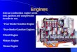 Engines Engines Four-Stroke Gasoline Engine Two-Stroke Gasoline Engines Diesel Engine Rotary Engine Steam Engine Internal combustion engine needs fuel,