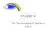 Chapter 4 The Electromagnetic Spectrum Part 2