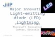 Major Innovation Light-emitting diode (LED) lightning 17 th November 2014 Microsoft Innovation Center, Brussels 17 November 2014JIIP Symposium 20141