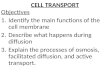 CELL TRANSPORT Objectives 1.Identify the main functions of the cell membrane 2.Describe what happens during diffusion 3.Explain the processes of osmosis,