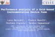 Performance analysis of a Grid-based Instrumentation Device Farm Luca Berruti 1, Franco Davoli 1, Stefano Vignola 1, Sandro Zappatore 1 1 CNIT – University