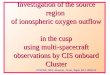 Investigation of the source region of ionospheric oxygen outflow in the cusp using multi-spacecraft observations by CIS onboard Cluster COSPAR, 2002, Houston,