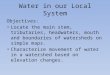 Water in our Local System Objectives: Locate the main stem, tributaries, headwaters, mouth and boundaries of watersheds on simple maps. Characterize movement
