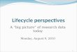 Lifecycle perspectives A “big picture” of research data today Monday, August 9, 2010 1